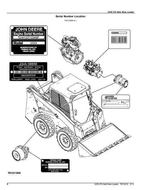 325 skid steer|jd 325 skid steer manual.